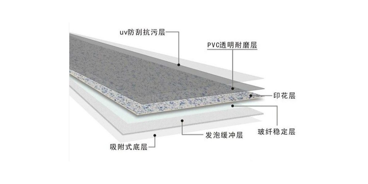 【干貨分享】影響PVC塑膠地板的價(jià)格因素有哪些？